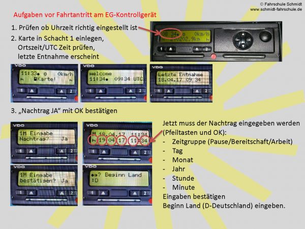 C-LKW – Fahrschule Schmidt