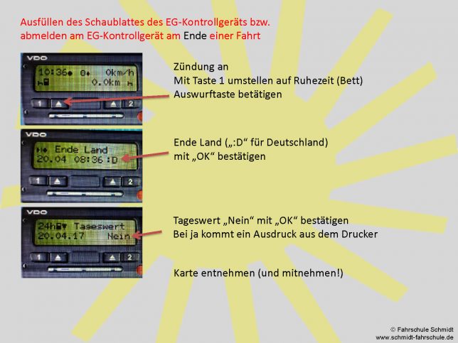 C-LKW – Fahrschule Schmidt
